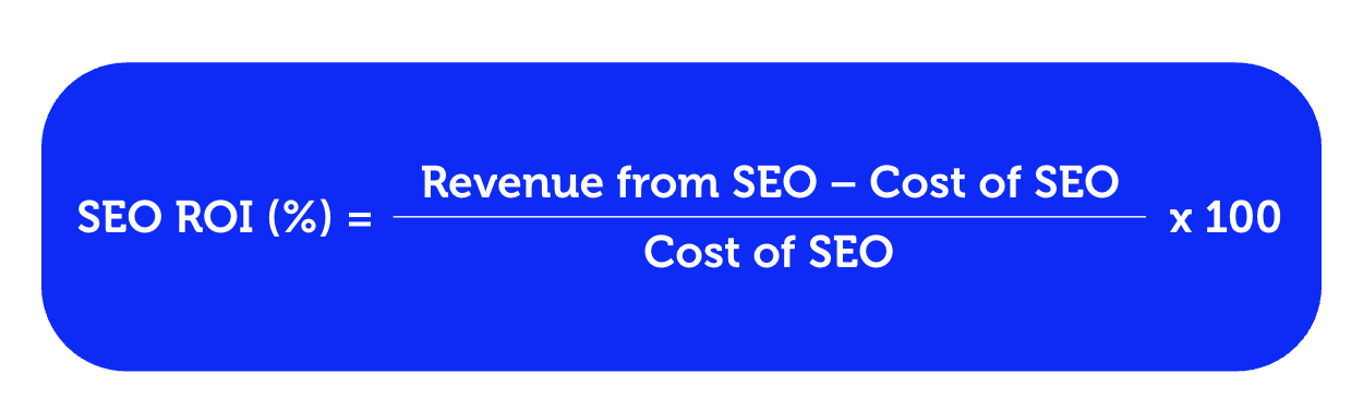 Organic Revenue ROI Calculator